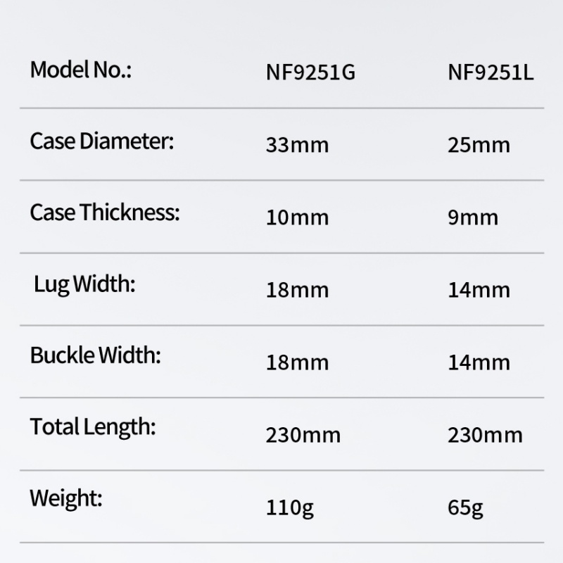 NAVIFOECR ファッションカジュアルレディース腕時計ス - Edge Tape Roll のレビューと価格