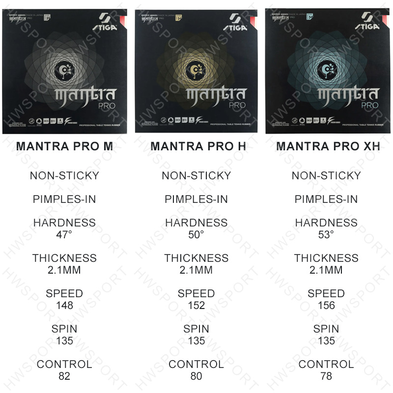 STIGA MANTRA PRO 卓球ラバー M/H/XH  - Table Tennis Japan のレビューと価格